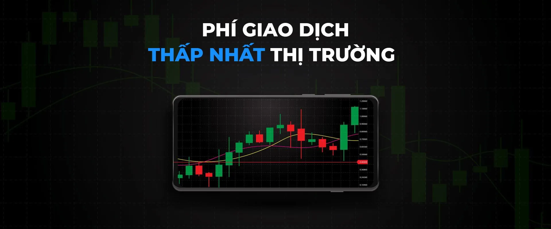 banner phí giao dịch thấp nhất thị trường